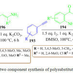 Scheme 40: One pot two component synthesis of polysubstituted pyrrole derivative.