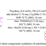 Scheme 43: One pot three component synthesis of substituted indole derivatives.