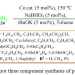 Scheme 45: One pot three component synthesis of pyrrole derivatives