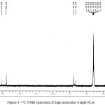 Figure 3: 13C NMR spectrum of high molecular weight PLA.