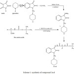 Scheme 1: synthesis of compound 3a-d