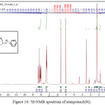 Figure 10: 1H-NMR spectrum of compound (9i).