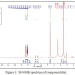 Figure 3: 1H-NMR spectrum of compound (8a).