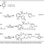 Scheme 3: Route of Synthesized compounds (9a-9j) via click reaction.