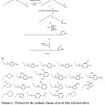 Scheme 1: Protocol for the synthetic scheme of novel fatty acid derivatives.