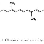 Figure 1: Chemical structure of lycopene