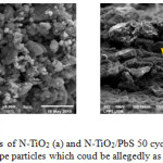 Figure 4: SEM micrographs of N-TiO2 (a) and N-TiO2/PbS 50 cycles (b). Yellow arrows are pointing regular shape particles which coud be allegedly as the crystalline PbS.