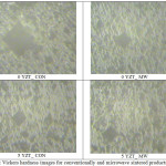 Figure 6: Vickers hardness images for conventionally and microwave sintered products.