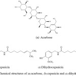 Figure 1: Chemical structures of (a) acarbose, (b) capsaicin and (c) dihydrocapsaicin.