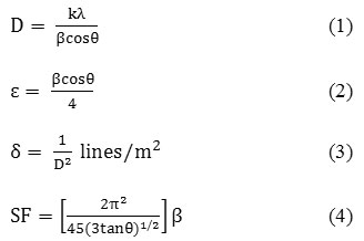 Equation 1.2.3.4