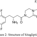 Figure 2: Structure of Sitagliptin.