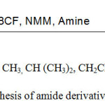 Scheme 1: Synthesis of amide derivatives of glyphosate.