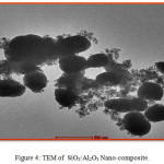 Figure 4: TEM of  SiO2/Al2O3 Nano-composite.