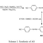 Scheme 1: Synthesis of AS