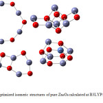 Figure 1: The optimized isomeric structures of pure Zn6O6 calculated at B3LYP/6-31G level of theory.