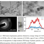Figure 2: TEM study of germanium particles obtained at a storage voltage of 2.0 kV, a frequency of 100 Hz, a flow of 1 slpm, a pressure of 150 kPa, a gap of 2 mm: 
