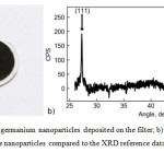 Figure 3: a) Photo of germanium nanoparticles deposited on the filter; b) X-ray diffraction pattern of sample with Ge nanoparticles compared to the XRD reference data (AMCSD №0009269).