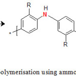 Figure 2: Simple reaction for aniline polymerisation using ammonium persulfate at 0-1oC.