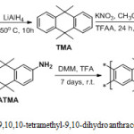 Scheme 1: synthesis of 2, 6(7)-Diamino-9,9,10,10-tetramethyl-9,10-dihydroanthracene-Tröger base polymer (DATMA-TB).