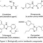 Figure 1: Biologically active imidazole compounds.