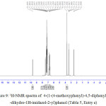 Figure 9: 1H-NMR spectra of  4-(1-(4-methoxyphenyl)-4,5-diphenyl-4,5-dihydro-1H-imidazol-2-yl)phenol (Table 5, Entry e).Figure 9: 1H-NMR spectra of  4-(1-(4-methoxyphenyl)-4,5-diphenyl-4,5-dihydro-1H-imidazol-2-yl)phenol (Table 5, Entry e).