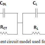 Figure 5: Equivalent circuit model used for fitting ESI data.