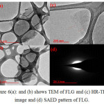 Figure 6(a): and (b) shows TEM of FLG and (c) HR-TEM image and (d) SAED pattern of FLG.