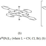 Scheme 1: Structures of (a) FeIII(Pc)L2 (where L = CN, Cl, Br); (b) RuIII(Pc)Br2; (c)  K[RuIII(Pc)(SCN)2].