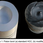 Figure 1: Piston bowl (a) standard HCC, (b) modified TSG.