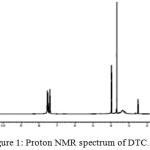 Figure 1: Proton NMR spectrum of DTC.