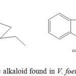 Figure 3: Indole alkaloid found in V. foetida.