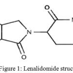 Figure 1: Lenalidomide structure.