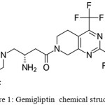 Figure 1: Gemigliptin  chemical structure.