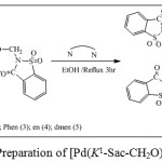 Scheme 1: Preparation of [Pd(K1-Sac-CH2O)2(L-L)] (2-5).