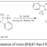 Scheme 2: Preparation of trans-[Pd(K1-Sac-CH2O)2(L)2] (6-8).