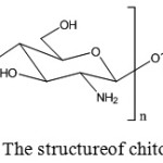 Figure 1: The structureof chitosan.