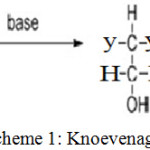 Scheme 1: Knoevenagel Reaction.16