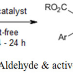 Scheme 10: Reaction of Aldehyde & active methylene compound.23