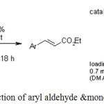 Scheme 12: Reaction of aryl aldehyde &monoethylmalonate.25