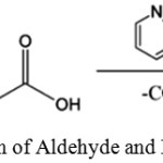 Scheme 3: Reaction of Aldehyde and Malonic acid.27