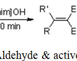 Scheme 9: Reaction of Aldehyde & active methylene compound.22