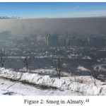 Figure 2: Smog in Almaty.48