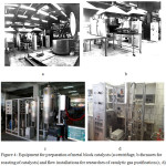 Figure 4: Equipment for preparation of metal block catalysts (a-centrifuge, b-furnaces for roasting of catalysts) and flow installations for researches of catalytic gas purification (c, d).