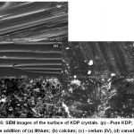 Figure 6: SEM images of the surface of KDP crystals. (p) - Pure KDP; the rest with the addition of (a) lithium; (b) calcium; (c) - cerium (IV), (d) vanadium.12