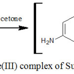 Scheme 1: Schematic representation of Fe(III) complex of Sulfanilamide.[Fe(SA)Cl2].H2O.