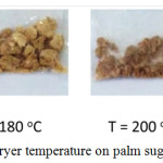 Figure 2: The Effect of spray dryer temperature on palm sugar colour.