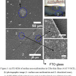Figure 3: (a) FE-SEM of surface non-uniformities in CISe thin films (-0.65 V/SCE), (b) photographic image (1- surface non-uniformities and 2- dissoluted zone), (c-d) FE-SEM of dissoluted zone and e) undissoluted zone (Original work).