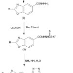 Scheme 1: Synthesis of novel triazolo-thiadiazoles.