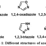 Figure 1: Different structures of azole.