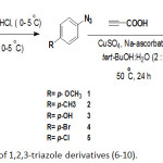 Scheme 1: Synthesis of 1,2,3-triazole derivatives (6-10).
